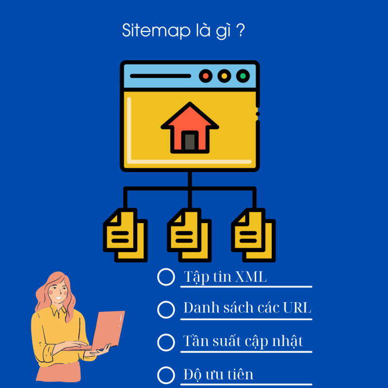 sitemap là gì ?