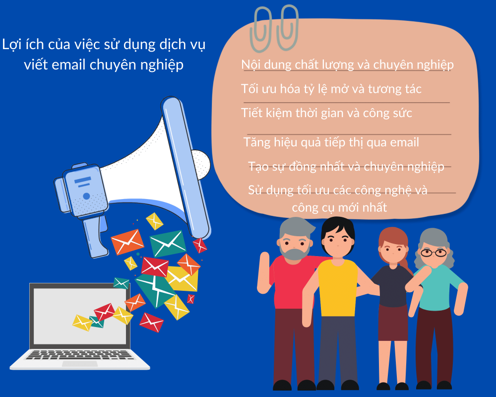 Lợi ích của việc sử dụng dịch vụ viết email chuyên nghiệp