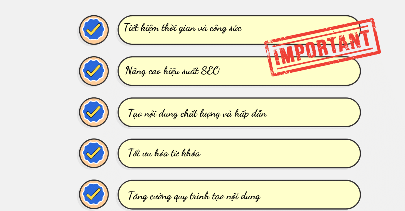 Tầm quan trọng của SEO Content Machine