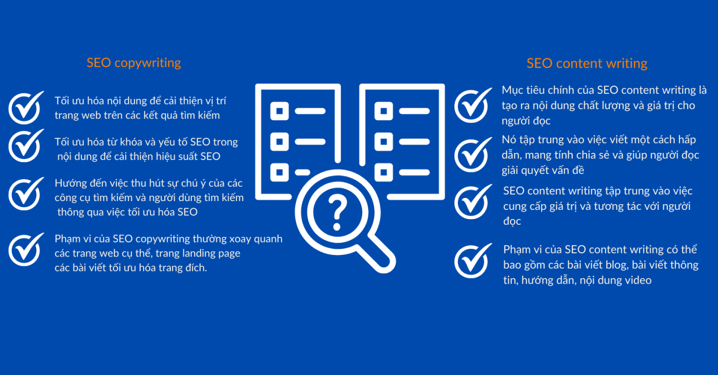 Điểm khác biệt giữa SEO copywriting và SEO content writing